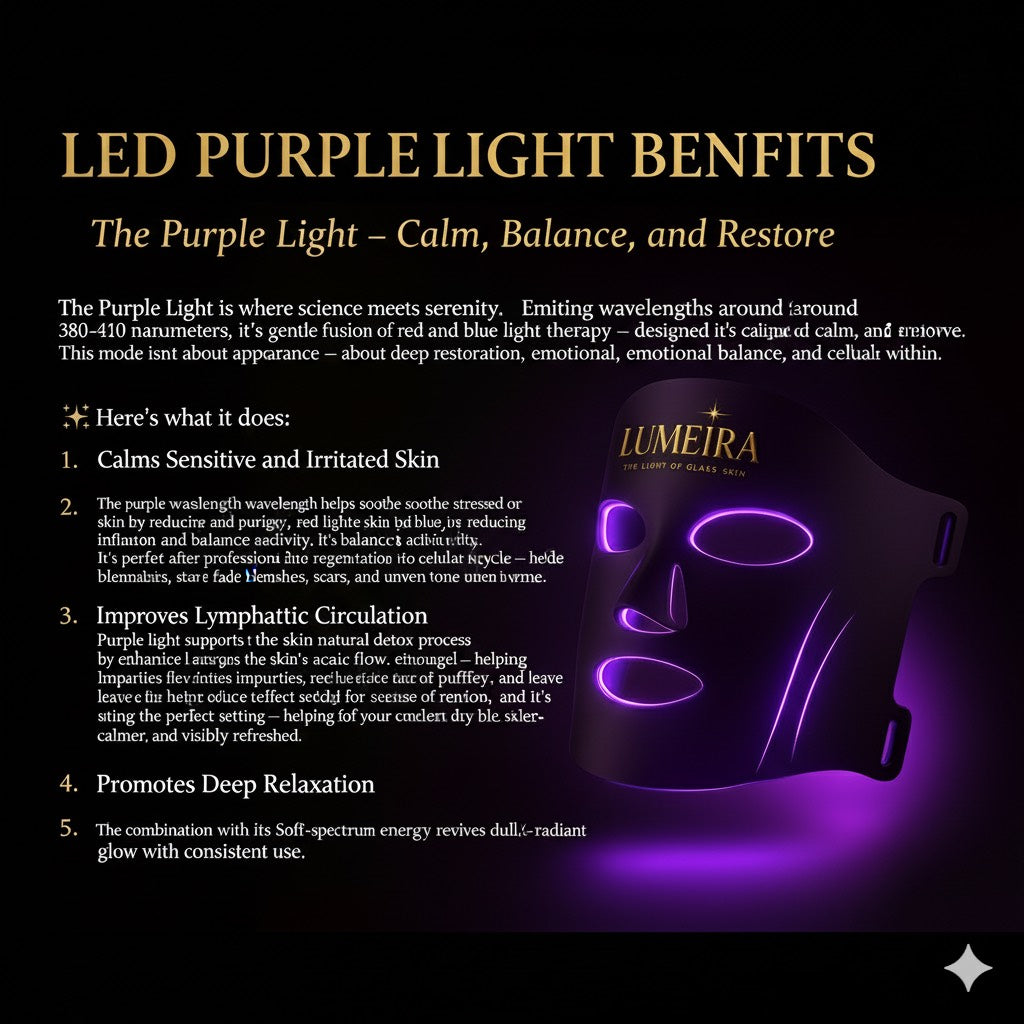 Lumeira 7 Color Photon Therapy Mask